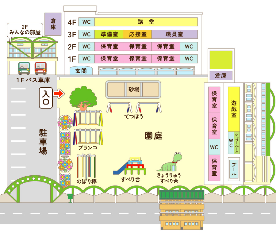 施設案内図